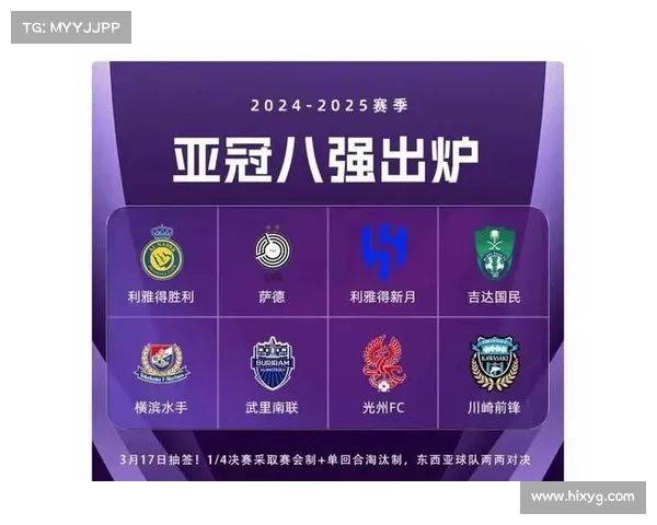 亚冠强队碰撞:谁会最终笑傲亚洲? 亚冠强队碰撞:谁会最终笑傲亚洲?