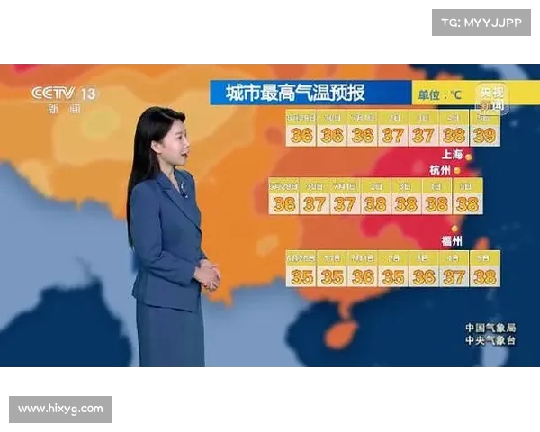热力升级!上海今日体感温度突破,成为全国最热城市,炎夏生存指南必看! 热力升级!上海今日体感温度突破,成为全国最热城市,炎夏生存指南必看!